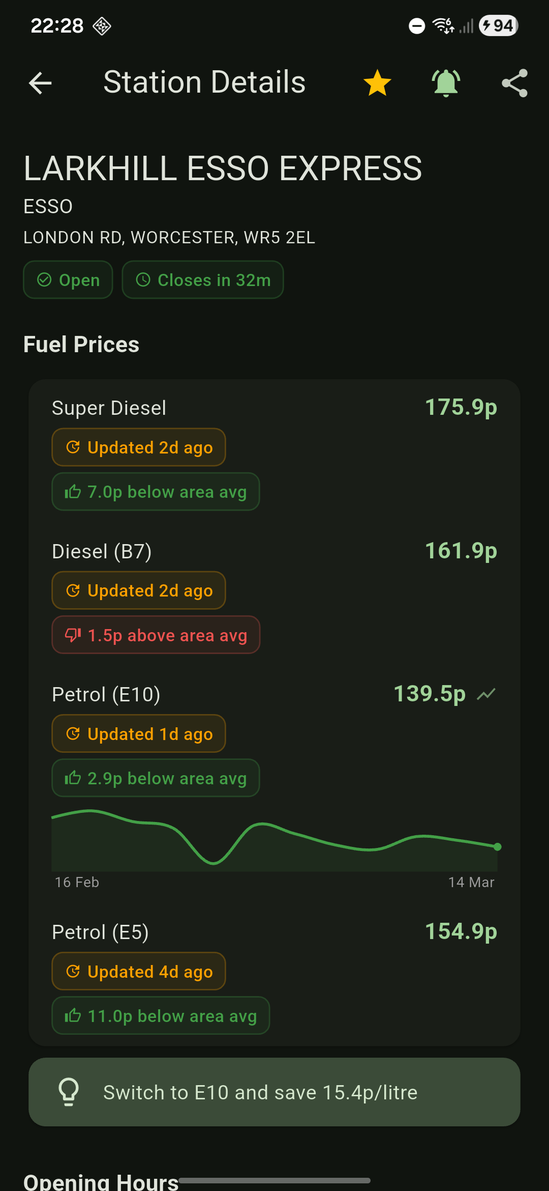 Station detail with price history